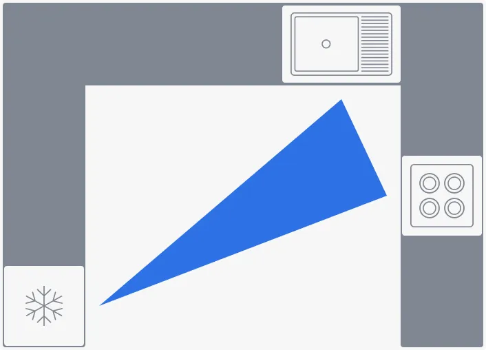 U-подібна конфігурація U-подібна конфігурація