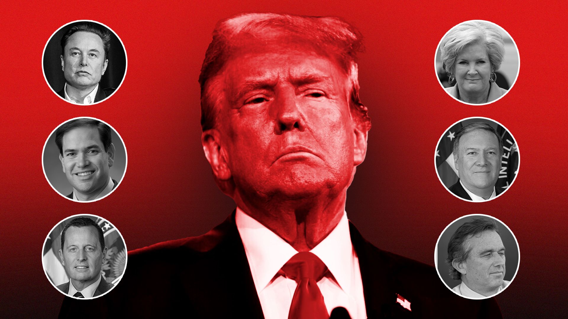 Хто буде на ключових посадах в адміністрації Трампа Хто буде на ключових посадах в адміністрації Трампа