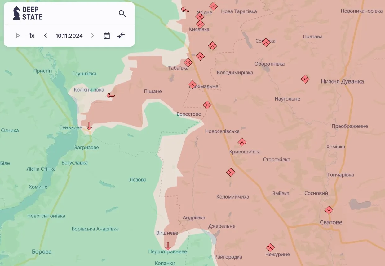 Куп'янський напрямок Куп'янський напрямок