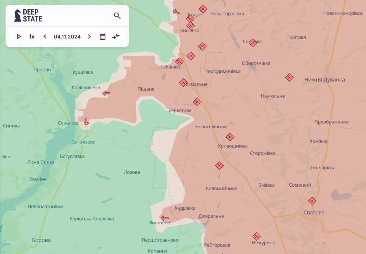 Куп'янський напрямок Куп'янський напрямок