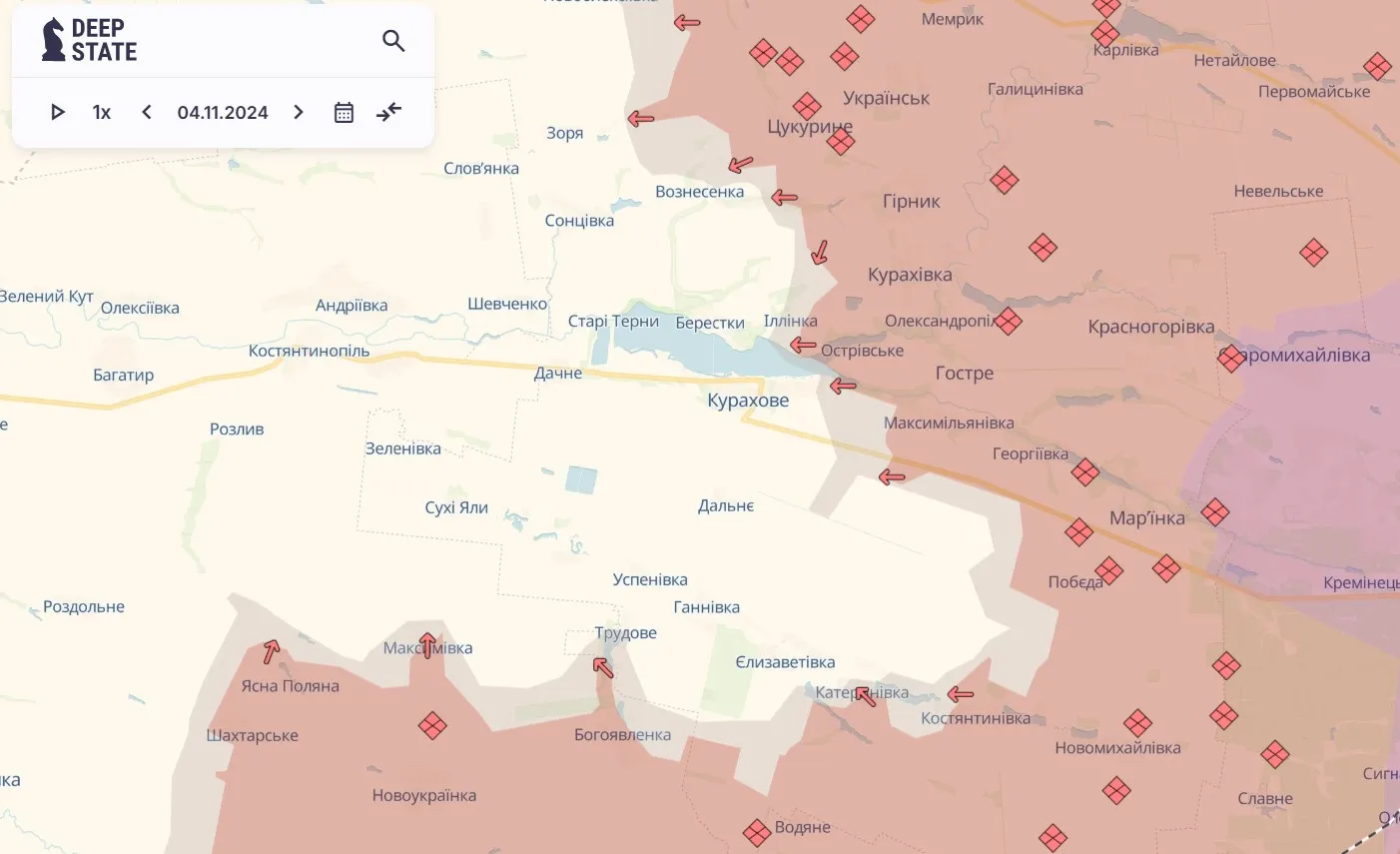 Кураховское направление