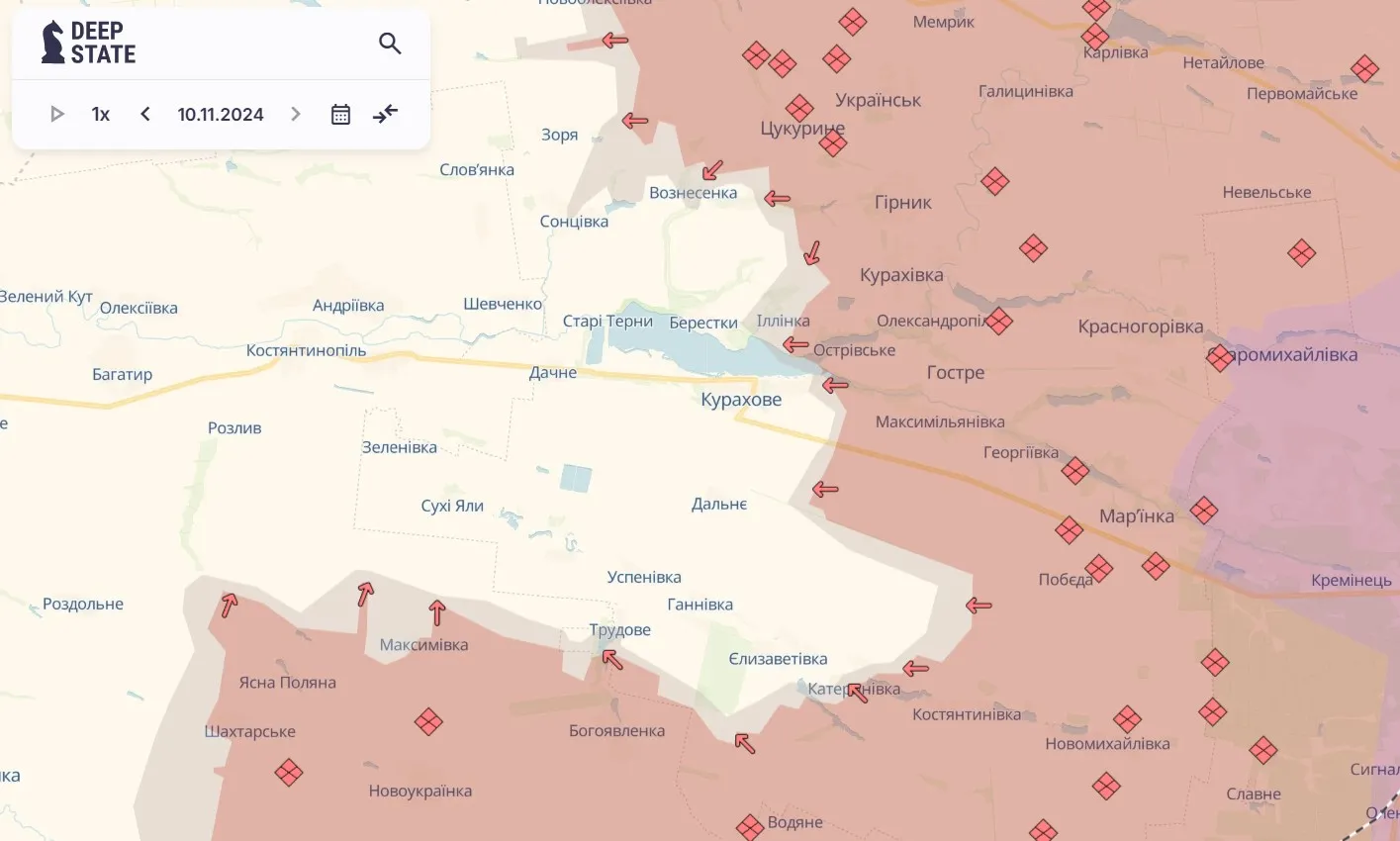 Курахівський напрямок Курахівський напрямок