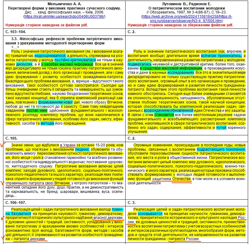Анатолій Мельниченко плагіатор - які докази Анатолій Мельниченко плагіатор - які докази