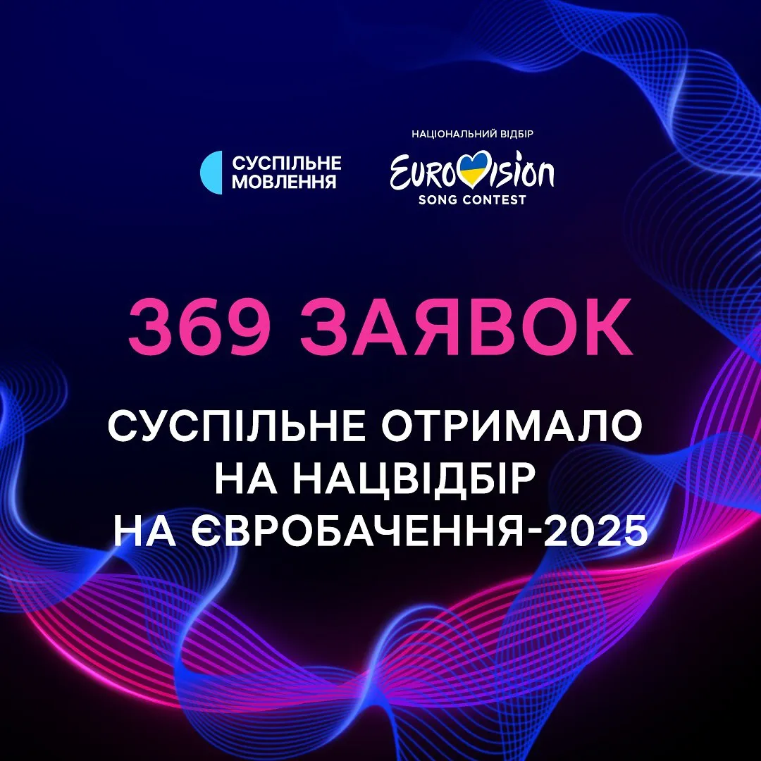 Озвучена кількість учасників, які хочуть представити Україну на Євробаченні /