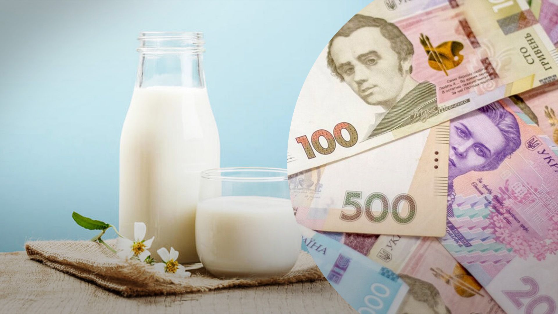 Які ціни на молокопродукти очікуються Які ціни на молокопродукти очікуються