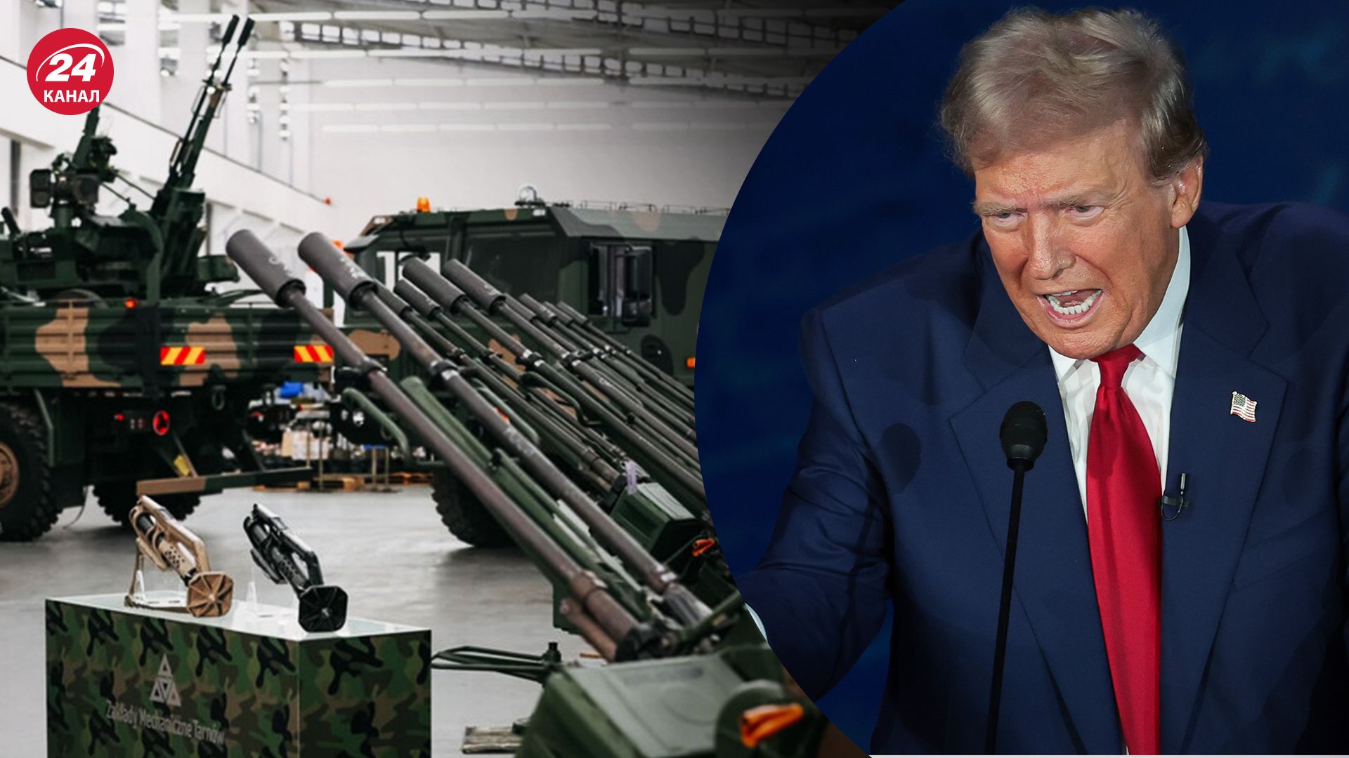 Військова допомога від США Військова допомога від США