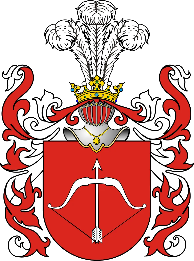 Власна назва шляхетського родового герба Власна назва шляхетського родового герба