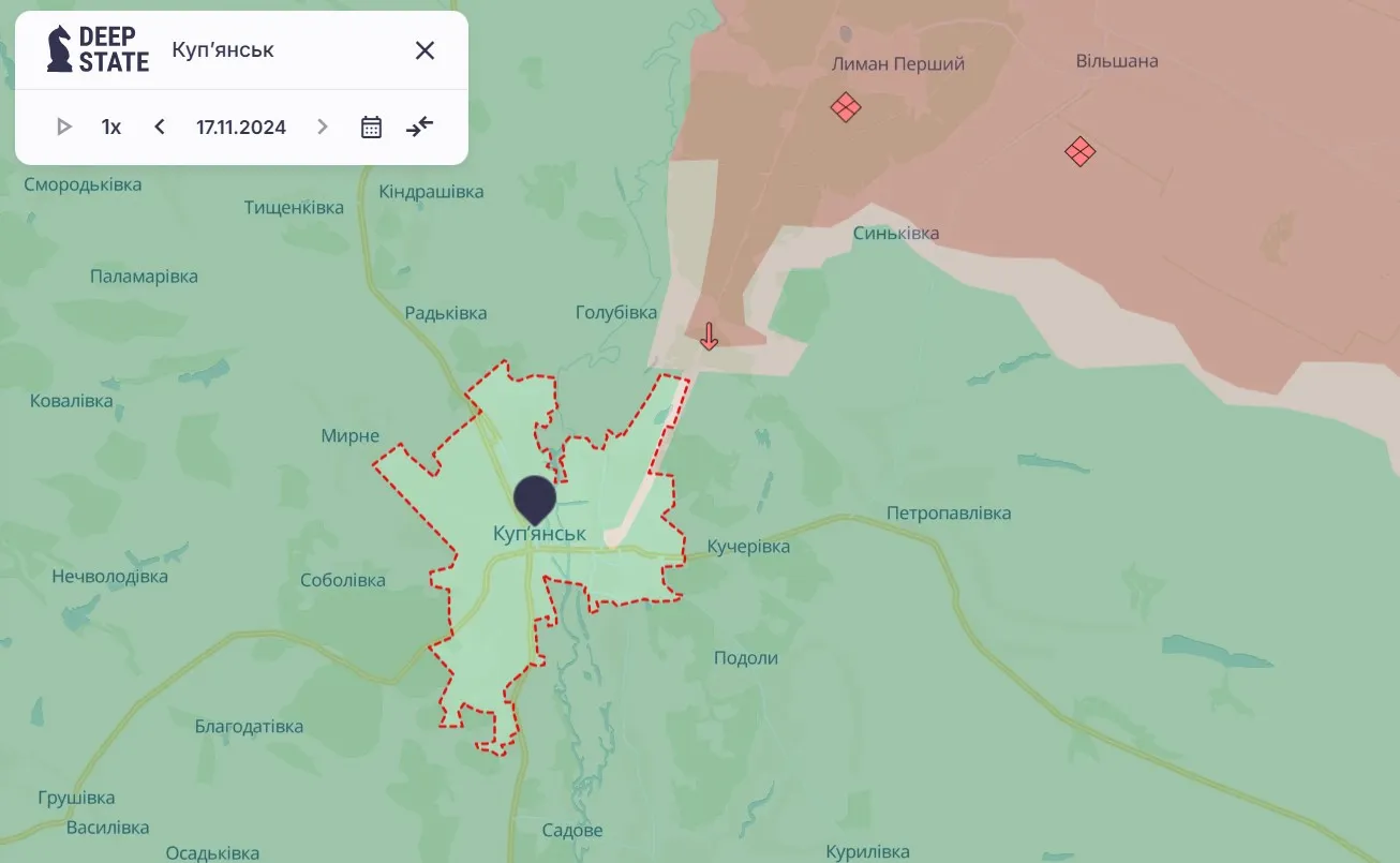 Куп'янський напрямок Куп'янський напрямок