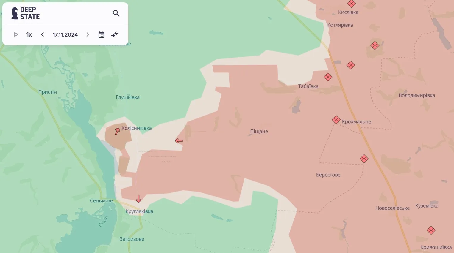 Куп'янський напрямок Куп'янський напрямок