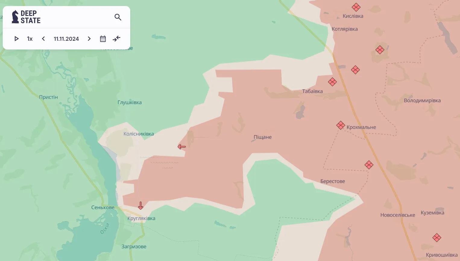 Куп'янський напрямок Куп'янський напрямок