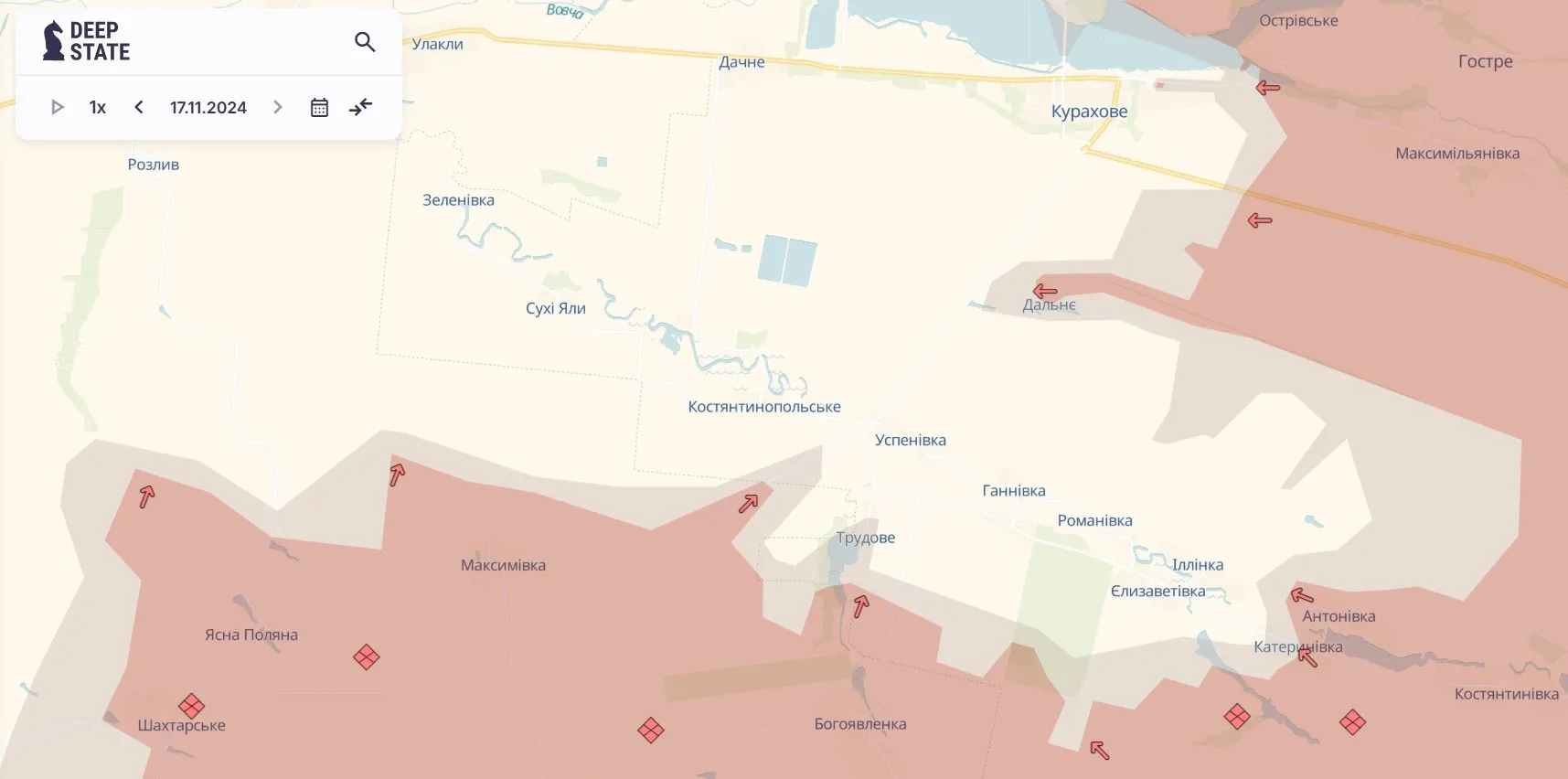 Курахівський напрямок Курахівський напрямок