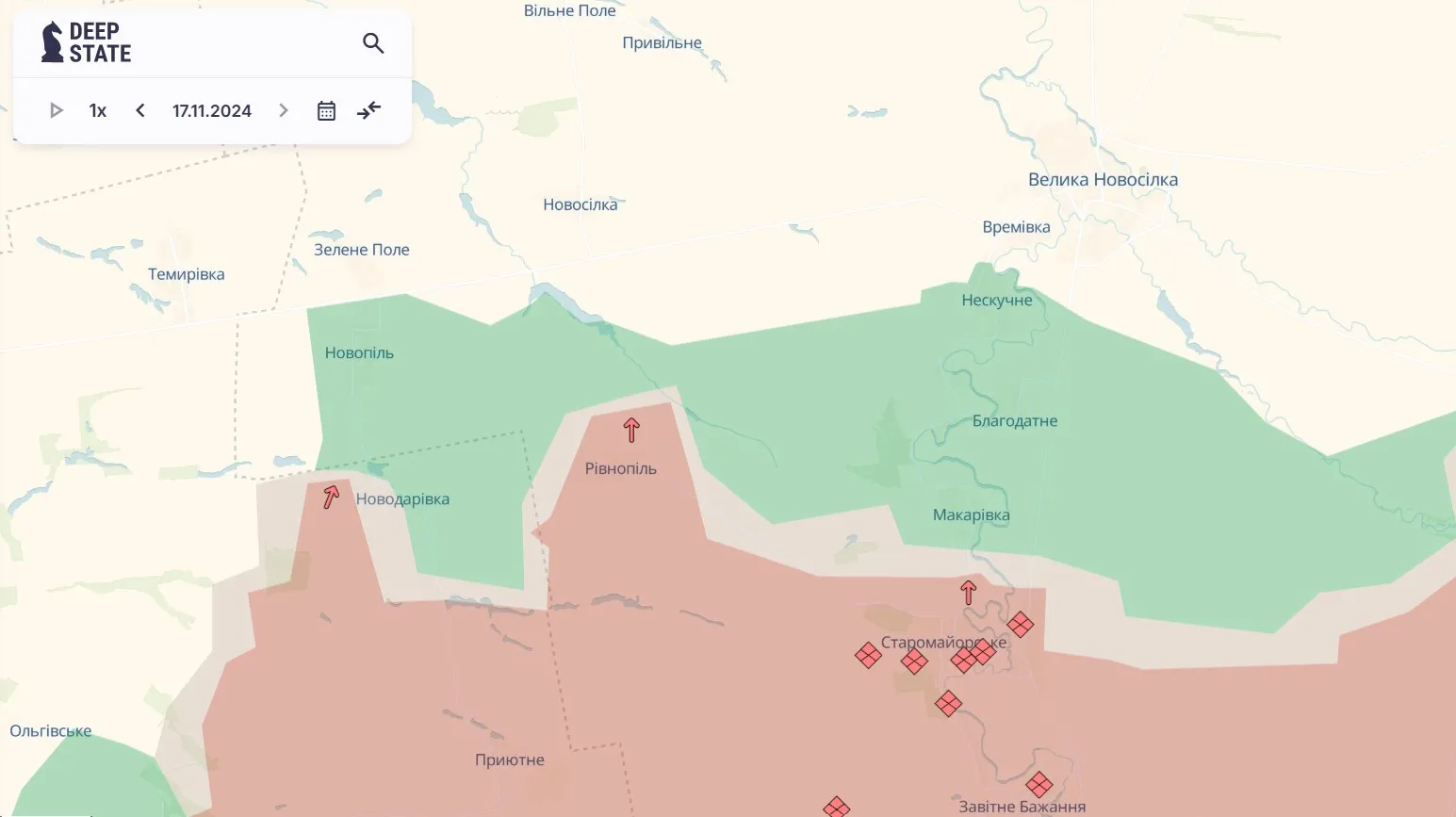 Времівський напрямок Времівський напрямок