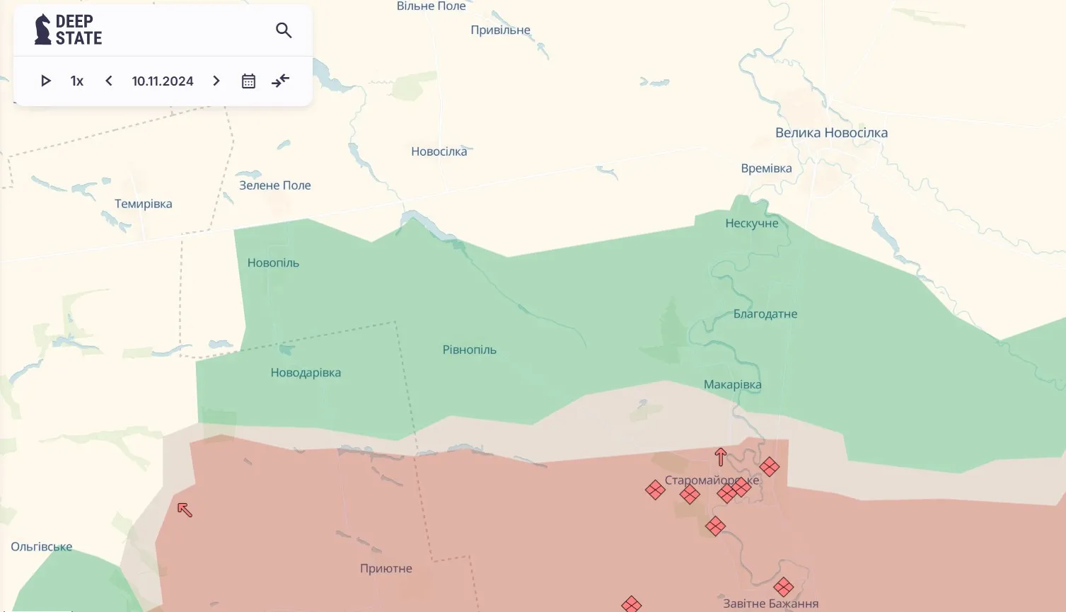 Времівський напрямок