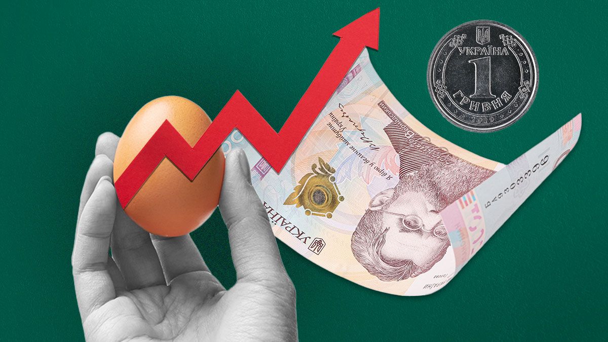 Цены на продукты в Украине Цены на продукты в Украине