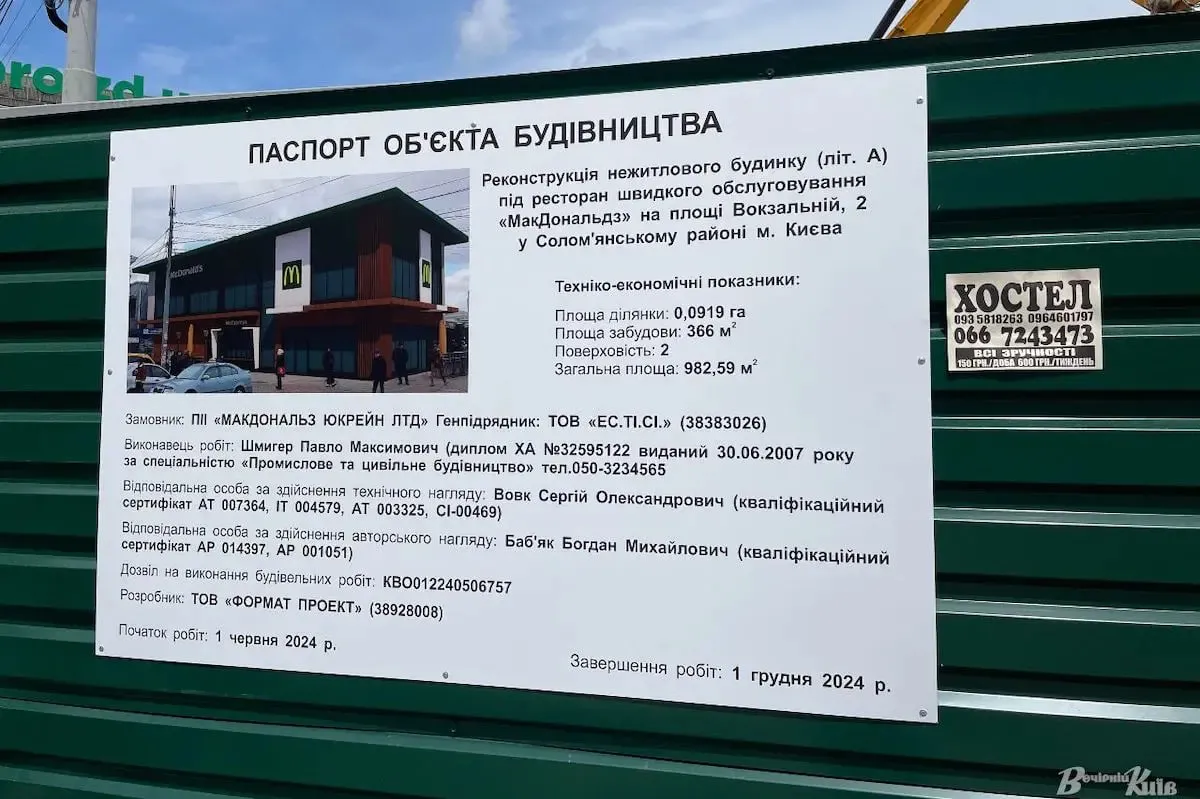 МакДональдз МакДональдз