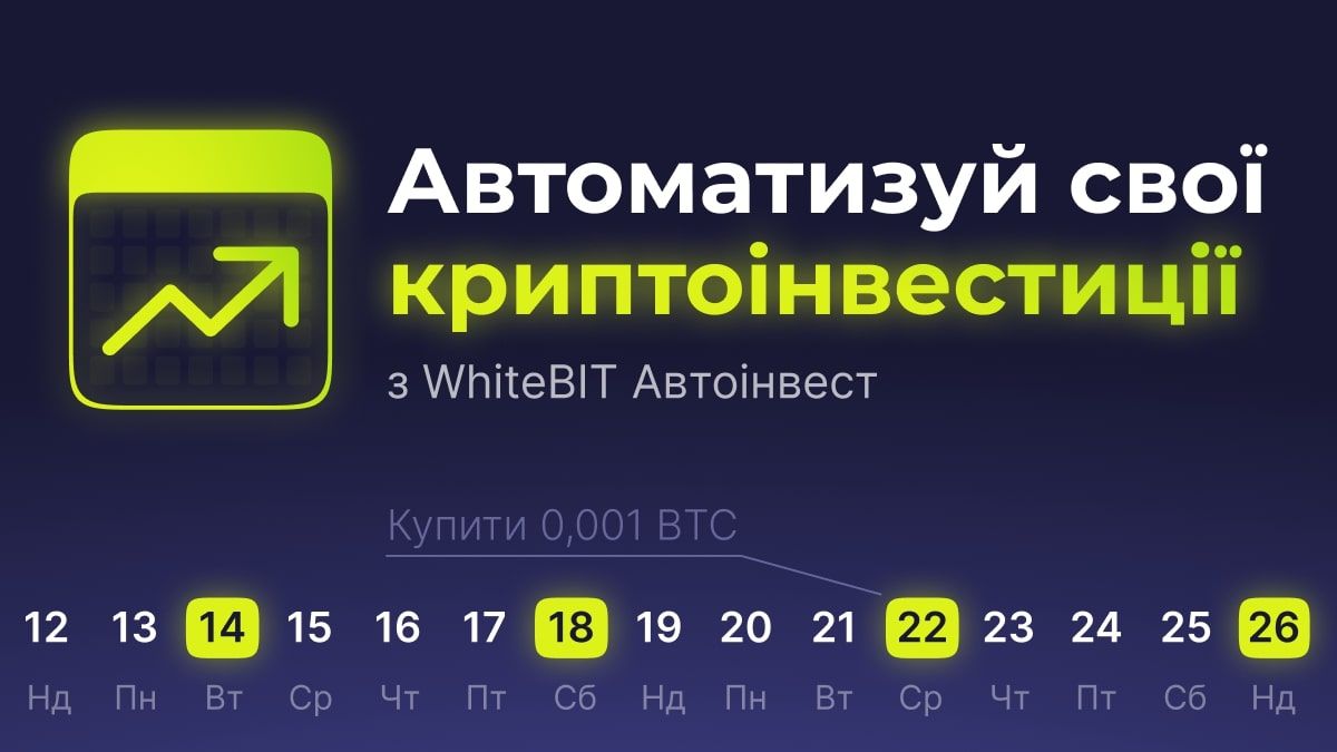 Що таке Автоінвест - які переваги надає WhiteBIT 