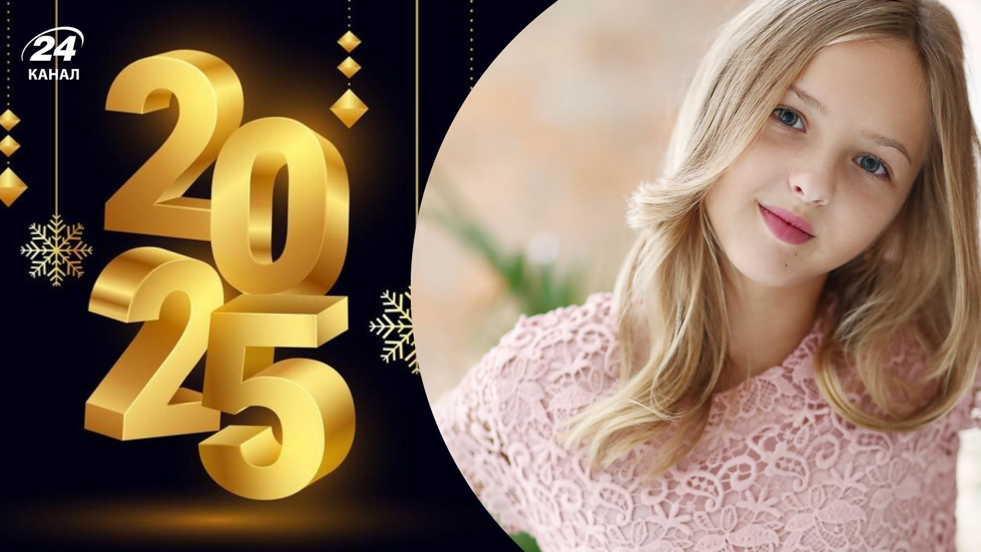 Имена для девочек на 2025 год Имена для девочек на 2025 год