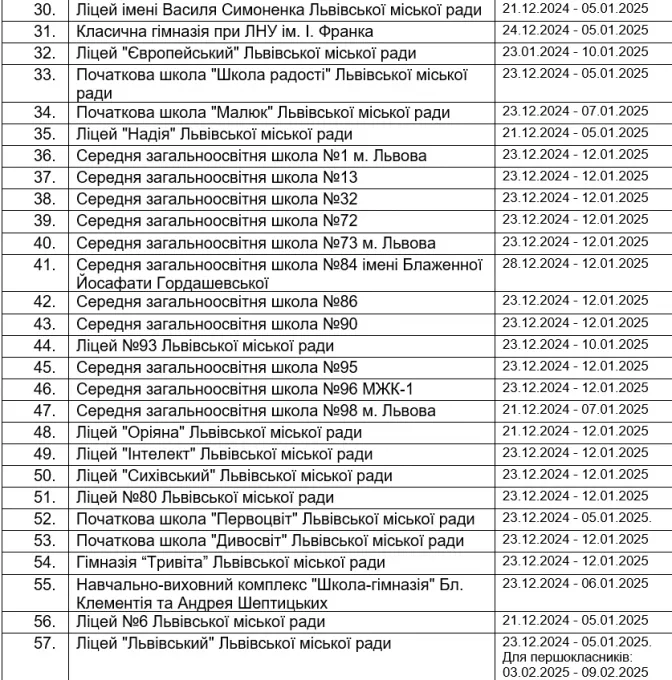 Львів канікули Львів канікули