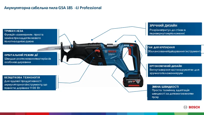 Шабельна пила GSA 185-LI