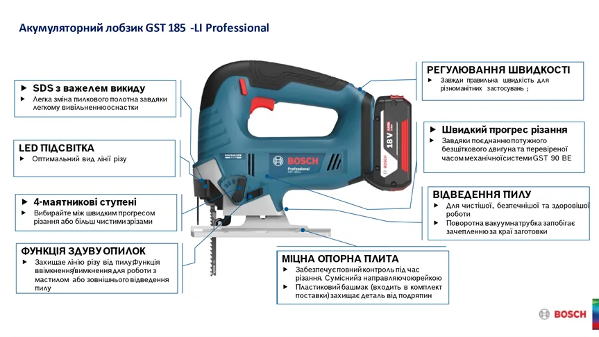 Акумуляторний лобзик GST 185-LI