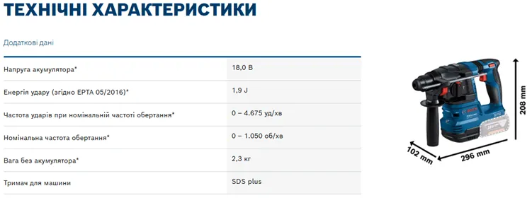 Акумуляторний перфоратор SDS Plus GBH 185-Li