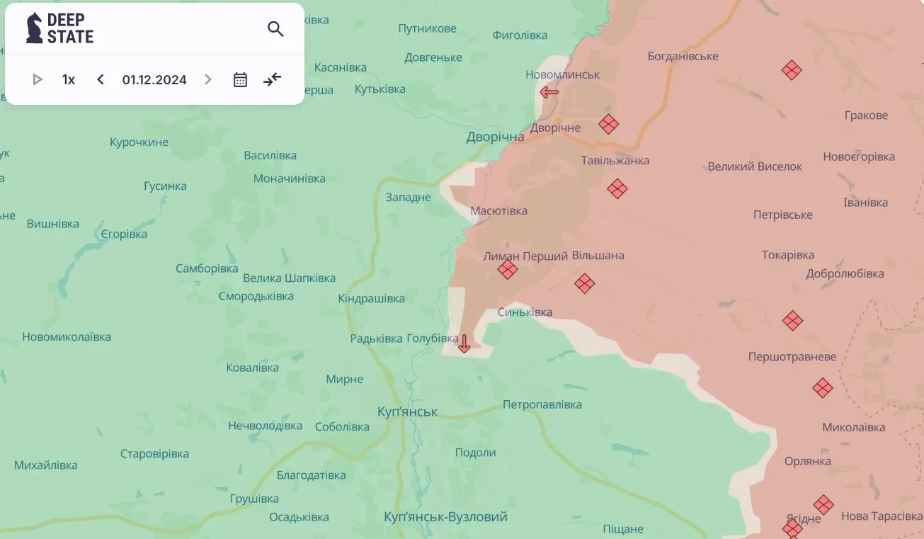 Куп'янський напрямок Куп'янський напрямок