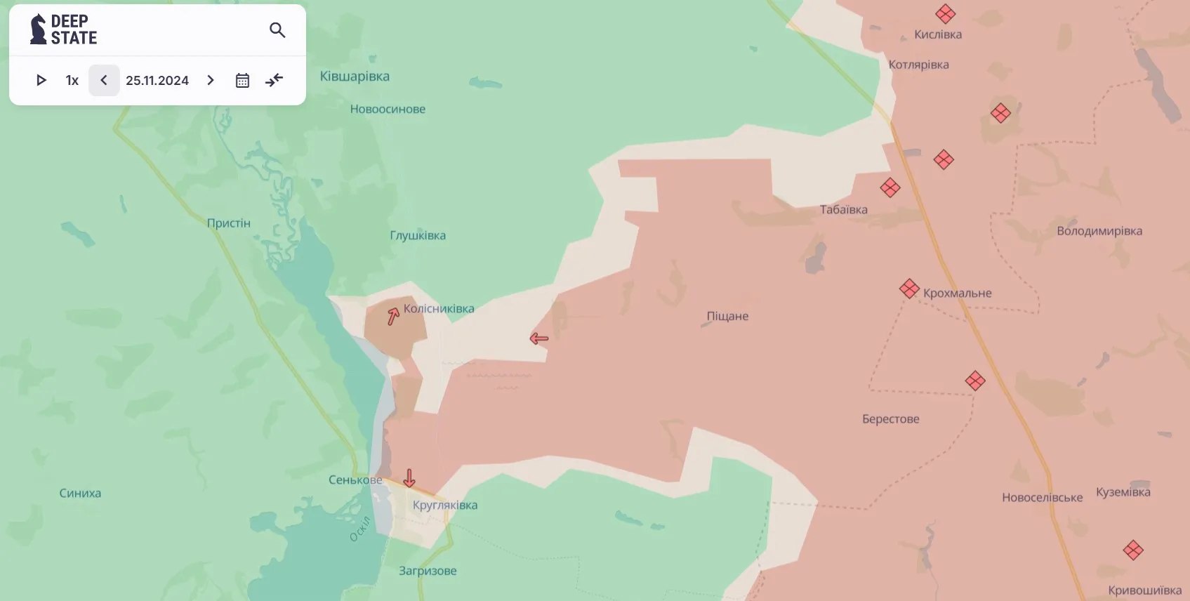 Куп'янський напрямок Куп'янський напрямок