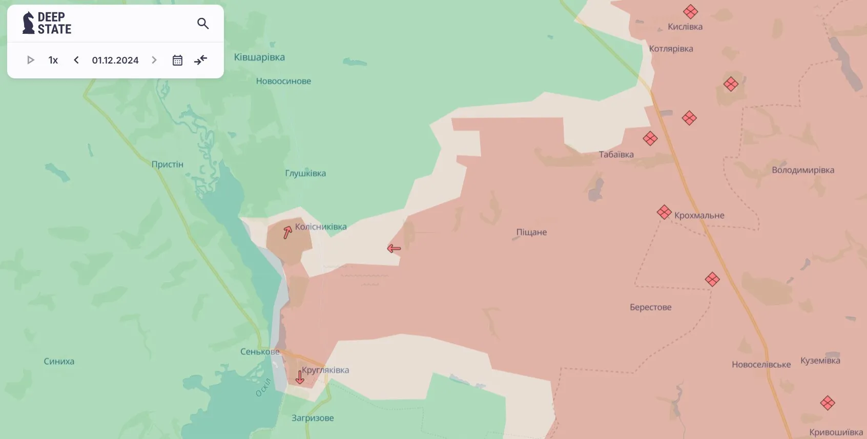 Куп'янський напрямок Куп'янський напрямок