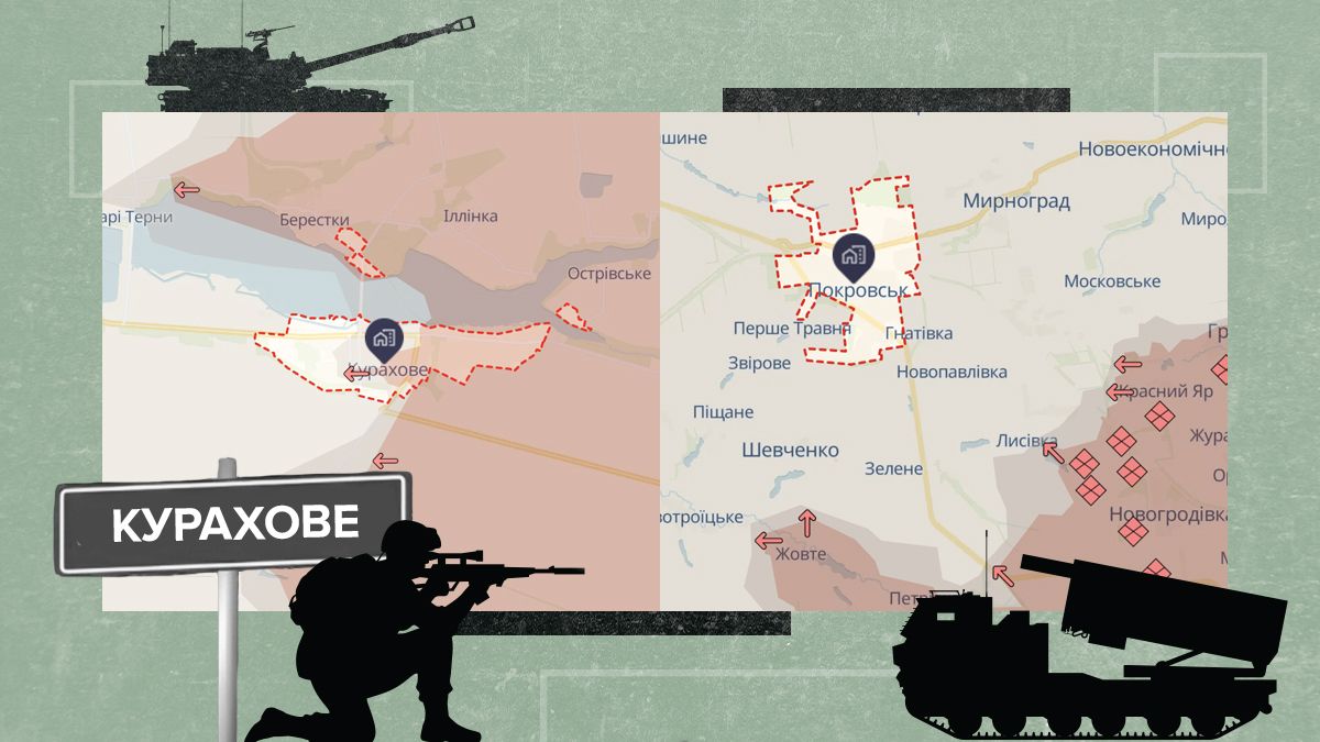 Как изменилась линия фронта за неделю Как изменилась линия фронта за неделю