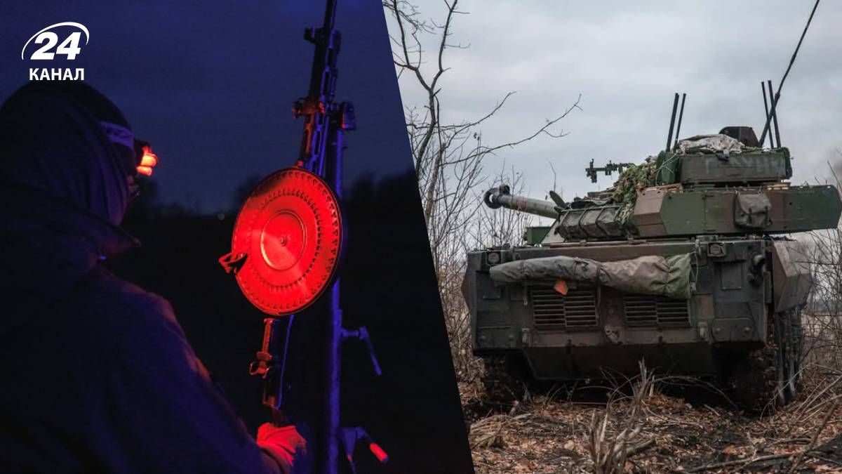 Хронология 1014 дня войны Хронология 1014 дня войны