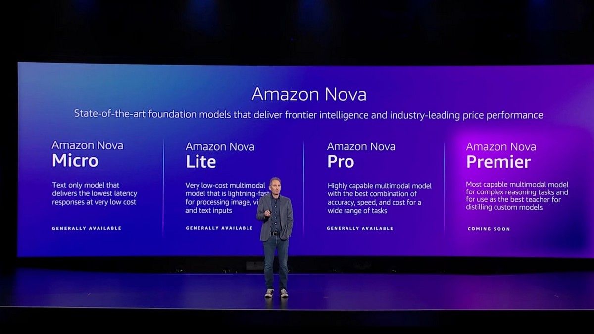 Штучний інтелект Amazon Nova виходить для тексту, зображень та відео