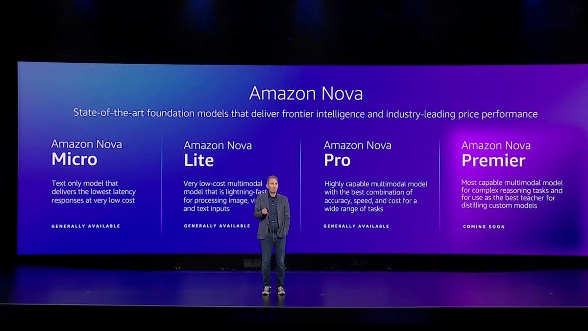 Искусственный интеллект Amazon Nova выходит для текста, изображений и видео Искусственный интеллект Amazon Nova выходит для текста, изображений и видео