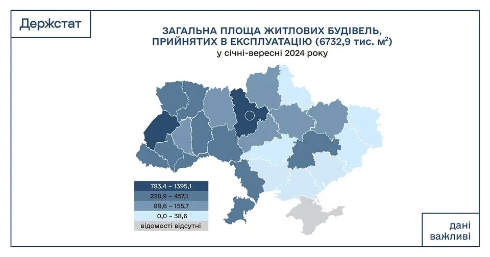  Загальна площа житлових будівель, які прийняли в експлуатацію