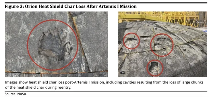 Повреждение защитного теплового экрана Повреждение защитного теплового экрана
