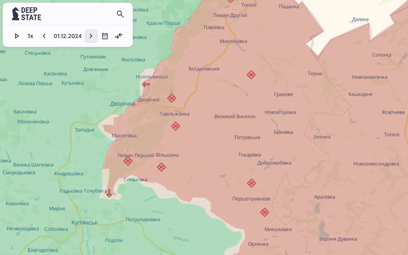 Куп'янський напрямок Куп'янський напрямок