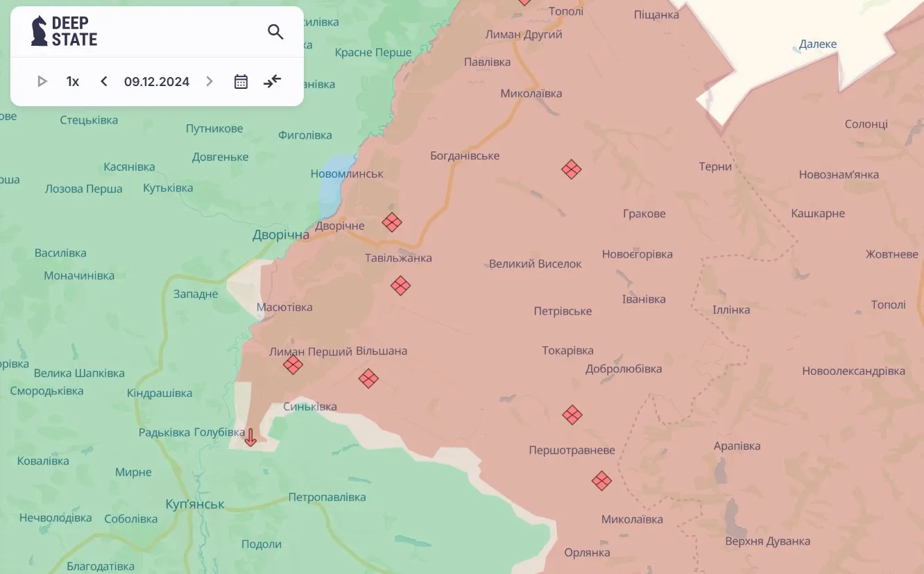 Куп'янський напрямок Куп'янський напрямок