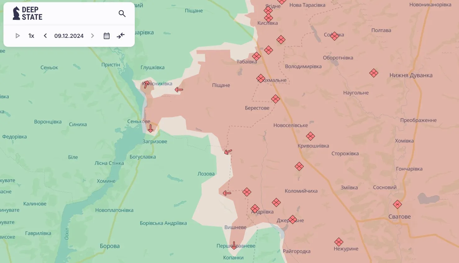 Куп'янський напрямок Куп'янський напрямок