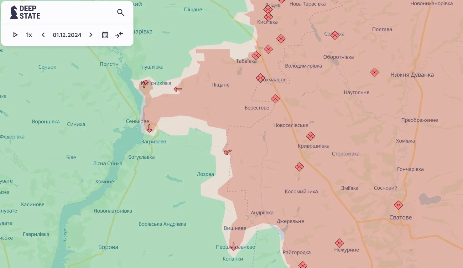 Куп'янський напрямок Куп'янський напрямок