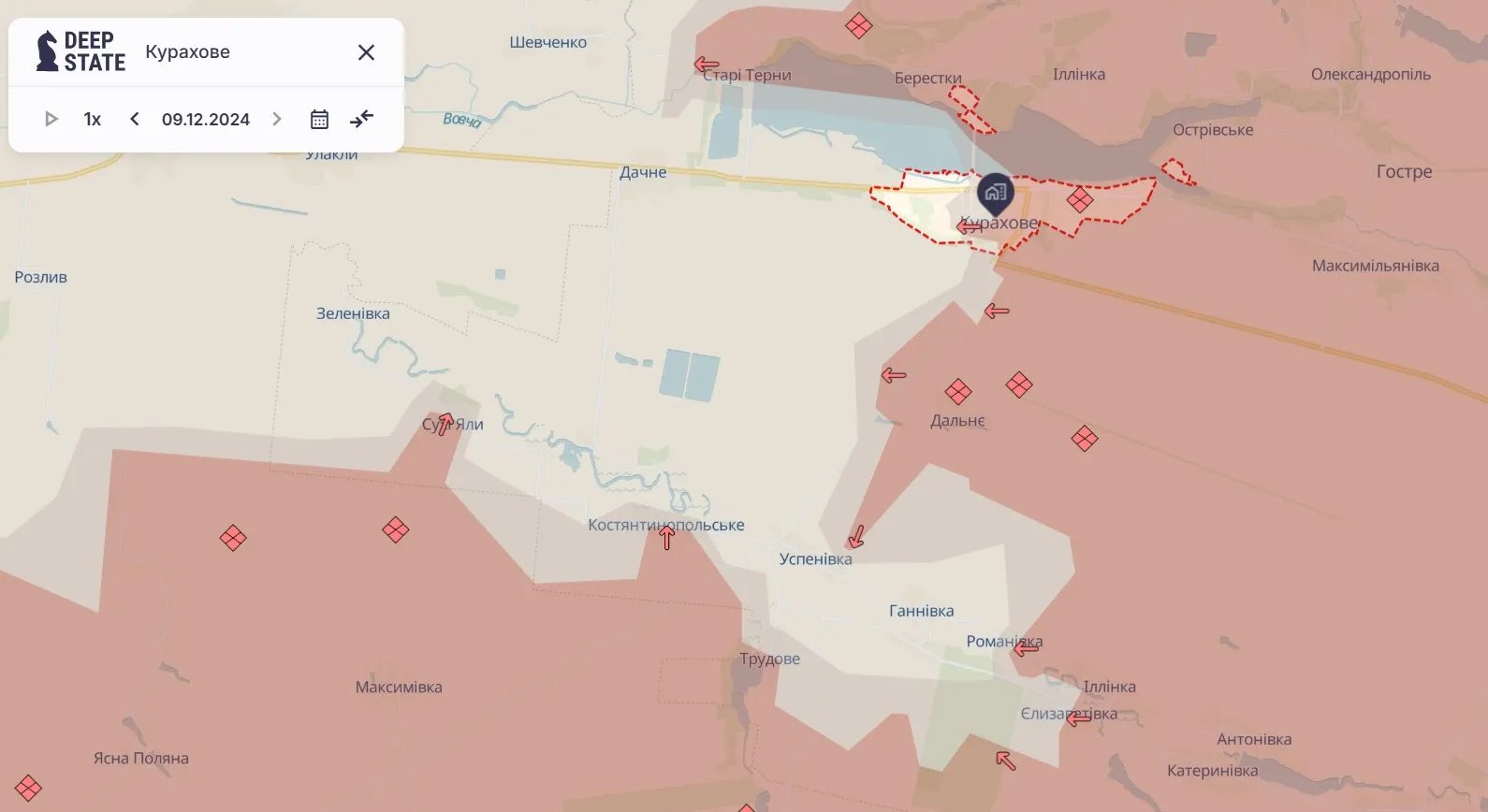 Курахівський напрямок Курахівський напрямок