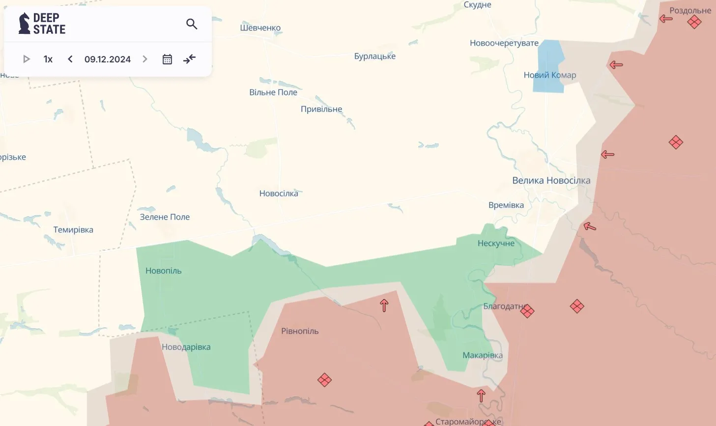 Времівський напрямок Времівський напрямок