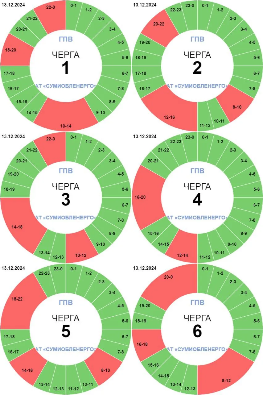 Отключение света в Сумской области 13 декабря Отключение света в Сумской области 13 декабря