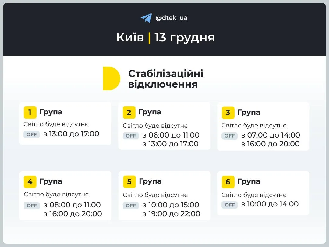 Графики отключений в Киеве 13 декабря Графики отключений в Киеве 13 декабря