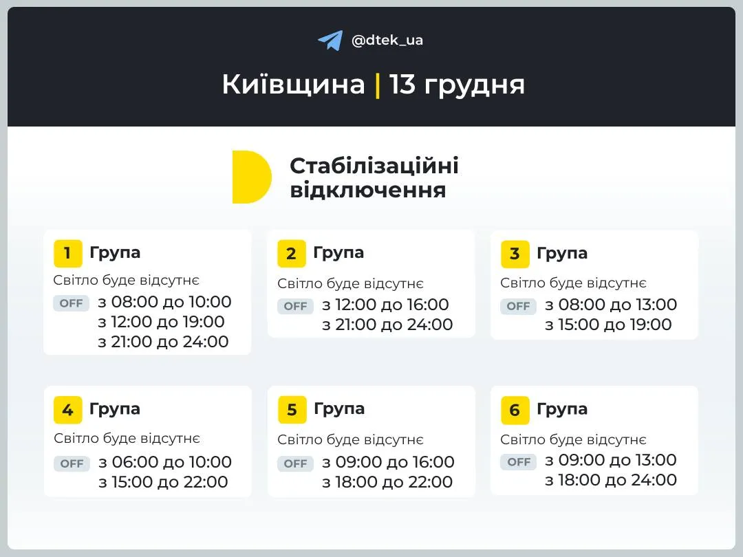 Отключение света в Киевской области 13 декабря