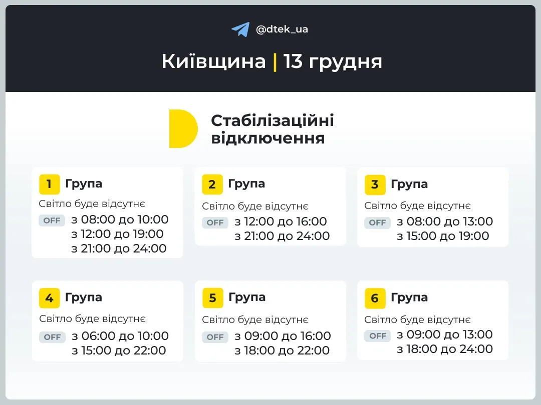 Отключение света в Киевской области 13 декабря Отключение света в Киевской области 13 декабря