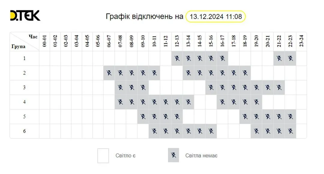 Изменены графики отключений в Одесской области