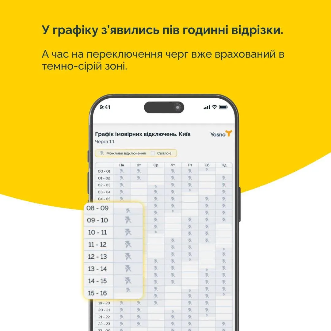 що означають підчерги у групах відключень і як дізнатися свою що означають підчерги у групах відключень і як дізнатися свою