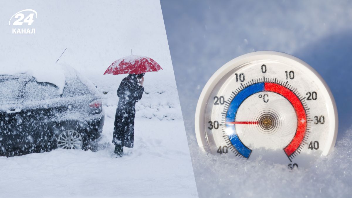 Погода Погода