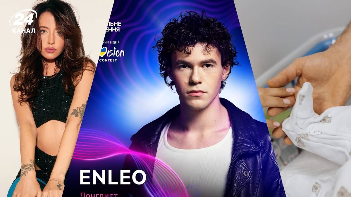 Итоги недели Итоги недели