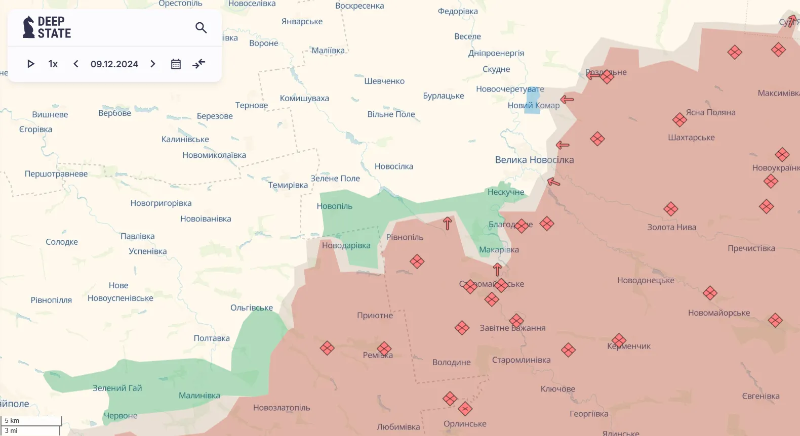 Времівський напрямок