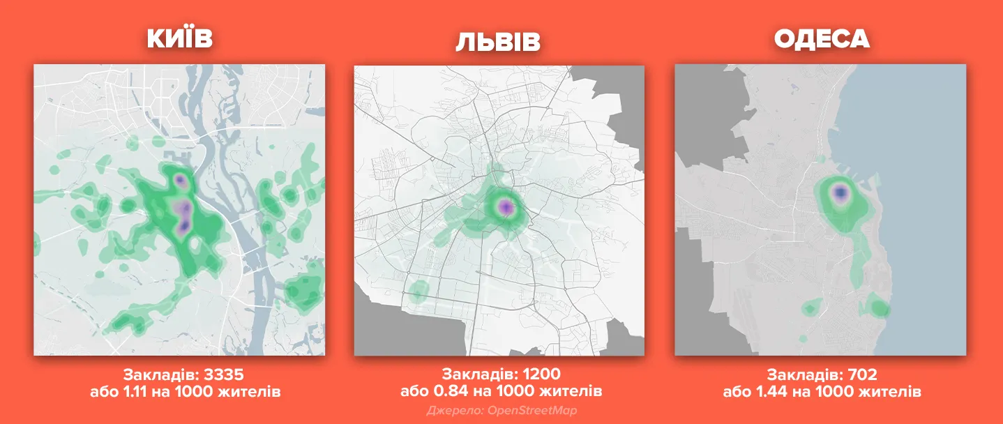 Ресторани в Києві, Львові та Одесі